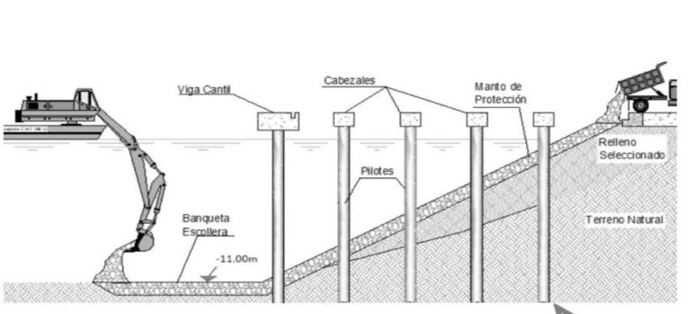 Megapuerto contempla impactar 12 hectáreas de fondo marino en Ensenada